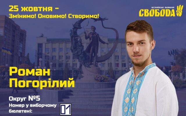 Погорілий Роман: рік при владі в Ірпені – депутатські обіцянки та реалії