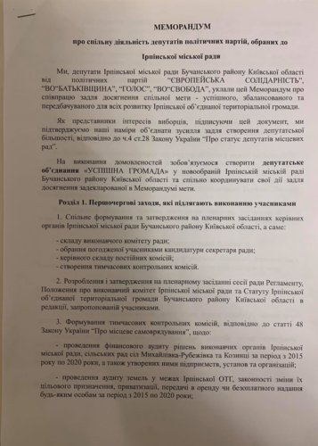 Куц Ярослав: рік при владі в Ірпені – депутатські обіцянки та реалії