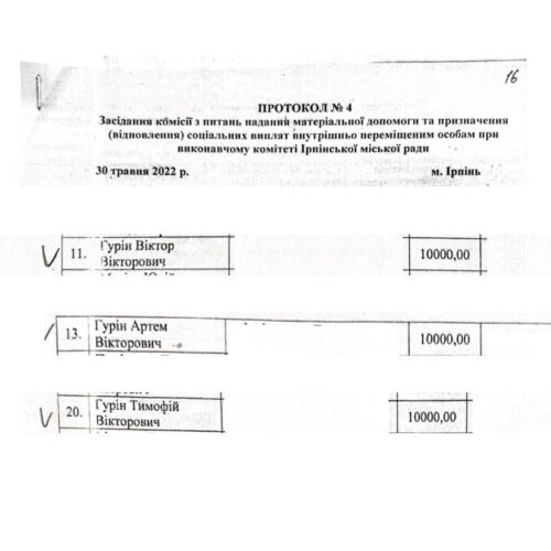 Головенко «викриває» Гуріна: скандал у депутатському корпусі через соцвиплати в Ірпені