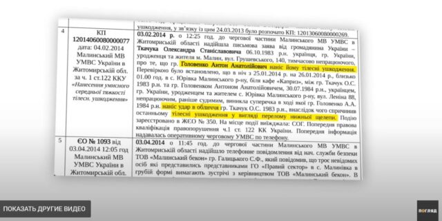 Ірпінське Чикаго: в Ірпені підпалили фронтову машину фонду депутатів Гуріна та Міронішеної