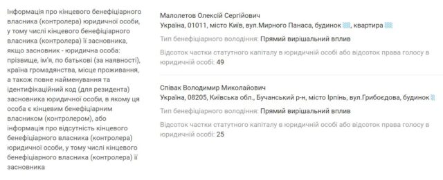 «Шкіпер» у Ворзелі – на землях водного фонду: поліцію повідомили про незаконні споруди бізнеспартнера Карплюка