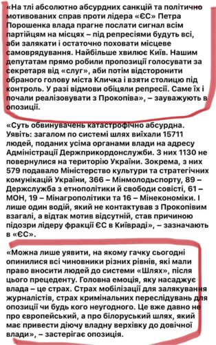 Політична вибірковість ЄС у справі мера Ірпеня Маркушина